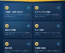 WordPress集客できるホームページ制作します 初めての方も安心｜SEO・レスポンシブ・お問合せ対応 イメージ3
