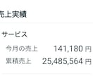 ココナラで2,500万円稼いだ仕組みを大暴露します ご購入9大収益化効率シート+5大GPTs付き イメージ4