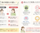 介護職員の悩み相談にのります 人間関係・夜勤・ストレス…一人で抱えなくていい イメージ4