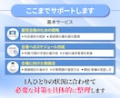 税理士試験の【毎日報告・月１面談】個別指導をします 毎日報告・ビデオ面談にて手厚く学習をサポートします イメージ5