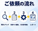 法人向けWordPress保守を代行します 複数サイトの保守・優先対応を、まとめて月額でご提供します イメージ3