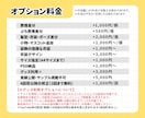 もちもちリッチなミニキャラ描きます 商用利用料込み◎動画・配信・SNSで使えるちびキャライラスト イメージ7