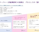 芸能用の宣材プロフィール(コンボジ)作ります プロの芸能マネージャーがプロフィールを作ります イメージ2