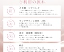 修正無制限｜女性の心を掴むバナー制作します 2案提案で、反応を比べられる女性向けバナー イメージ2