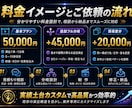 ガチャ・ゲーム・アプリ演出動画を制作します 【納品実績多数】分岐設計から音響まで丸投げで高品質制作！ イメージ2
