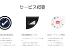 YouTube再生回数と評価を増やし拡散させます 【最安値✨収益化への近道】YouTube運営に悩む方必見！ イメージ4
