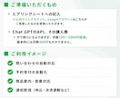 AIで自動返信できるLINEチャットbot作ります 24時間AIの自動返信で業務効率化！人件費も削減可能です！ イメージ5