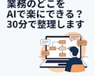 AIで業務のどこを楽にできるか30分で整理します ChatGPT・Claude｜画面共有で業務を見て整理 イメージ1