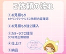 先着5名様♡500円オフで商用可SDキャラ描きます リニューアル記念！配信・推し活向けミニキャラを丁寧に描きます イメージ3