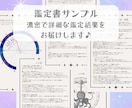総合鑑定♪あなたのトリセツ作ります ゲーム業界プロデューサーが読む、あなたの仕事と人生の設計図 イメージ2