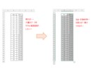 Excel初心者の方、サポートします こんなことでも聞いていいの？そう思ったらご相談ください！ イメージ2