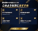 MT4/MT5通貨の強弱を強い順にバーで表示します 8通貨の強さを28ペアのRSIから数値にして並べる イメージ2