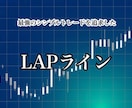 簡単FX手法。家族と友人へ作った手法を公開します シンプルな相場の原理原則に基づく手法です。 イメージ3