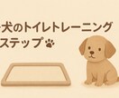 犬の選び方や飼い方の悩みを解決します 迎える前も迎えた後も、迷いを一緒に解消します イメージ4