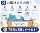 ChatGPTから始めるCodex入門を支援します 仕事で使えるCodexを最初の成果物まで実践支援 イメージ6