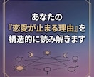 基本診断|あなたの恋愛体質を星で診断します 生年月日だけでOK|恋愛が止まる理由がわかります イメージ3