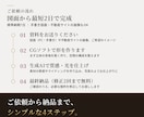 図面から新築の内観3Dパースを作成します 色決め・照明・家具配置の不安を完成イメージで解消｜最短2日 イメージ5