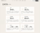 質の高い応募を集める採用サイトを制作します 現役で大手人材会社に勤める私が、採用サイトを提供します！ イメージ3