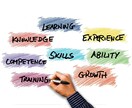 急成長ベンチャー企業の面接官が模擬面接をします 人事の視点で今後のキャリアについての相談も承ります。 イメージ1