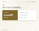毎日の仕事に使えるAI指示テンプレ3本を作ります あなたの実務に合わせて入力例・出力例付きで納品 イメージ9