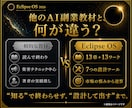 売れる商品を誰でも全部AIで作れるアプリを授けます プロ監修！副業に必要な知識とツール★全部入り自動副業ソフト イメージ9