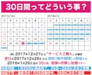 30日間画像が依頼し放題！定額制で画像を制作します 自社でホームページやブログを運営している方におすすめです。 イメージ2