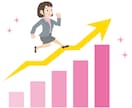 SEO対策！高品質5000文字5記事を作成します SEOのプロで経験豊富なWEBライターが本気で記事作成 イメージ4