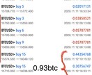 FXトレードのコツを教えます 短時間のトレードで結果残せます！ イメージ1