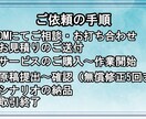 Youtube動画のシナリオや小説を書きます アニメ原作の小説で受賞歴のあるライターが丁寧に対応します。 イメージ3