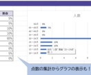 Excelの自動化ツールを作成します Excel作業を自動化、効率化、軽量化します。 イメージ6