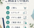 印象に残るおしゃれな名刺をデザインします シンプルなのに、ちゃんと目を引く。あなたらしい名刺を。 イメージ4