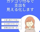 経費分析用の支出データをクレンジングします 経費データの精度を上げたい経理・分析担当者におすすめ！ イメージ2
