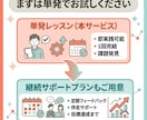 Claude Code業務自動化を実演で教えます SNS運用/動画制作/リサーチ/データ分析/議事録作成 イメージ9