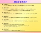 名作映画がモチーフのプロフィールムービー作ります 人気名作映画のテイストで盛り上げよう！ イメージ10