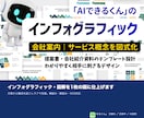 インフォグラフィック・図解を1枚の図に仕上げます 文章から構成を起こしラフで合意。横組み・縦組み・SVG対応 イメージ1