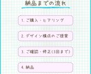 バナー/ヘッダー/LINEリッチメニュー制作します _あなたの想いを届けて、繋げる作品を_ イメージ2