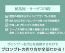 ChatGPTのプロンプトの作り方教えます 理想の回答を返すプロンプトの作成とプロンプトの作り方指南 イメージ2