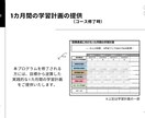 新生活特別価格！TOEICの点数確実に上げます TOEIC970点現役講師が毎週面談×24h個別学習サポート イメージ8