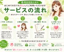嘔吐恐怖症の悩み・不安を元精神科看護師が聴きます 吐くことが怖い！恐怖！検査・病気が怖い・不安なあなたへ イメージ7