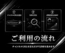初回無料|YouTube伸びない原因を診断します まずは無料診断！URLを送るだけで弱点がわかります イメージ14