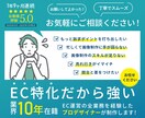 選ばれる！ECサイトの商品撮影・画像制作いたします 撮影と画像制作のセット！Amazonで選ばれる構成設計を提案 イメージ9