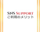 日本人Instagramいいね300個増加します 複数の投稿に分配可能です！注文数より多めに増加させます！ イメージ3