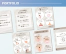 選ばれる美容資料｜図解スライド制作します プレゼン資料や提案書もお任せください！10枚5,000円~ イメージ7