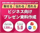 BtoB向け　プレゼン資料作ります ビジネスで他社に差を付ける、本物のパワーポイント資料 イメージ1