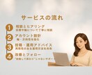 InstagramとTikTok運用サポートします インスタ運用コンサルティングとして1ヶ月お手伝いいたします。 イメージ4
