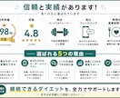 食事管理でダイエット習慣化をサポートします 無理な制限なし！続く食事改善サポート イメージ3