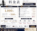 NHK主演☆作品を彩る声を届けます 求める『理想の声』が、この中に必ずあります。 イメージ3