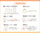 一目惚れする可愛さ♡心ときめく立ち絵を制作します 企業実績あり！個性を感じるキャラデザ・配信立ち絵・3面図も！ イメージ5