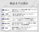 魅力の伝わる画像制作をします 【10名様限定1枚1500円】 イメージ3