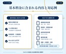 行政書士兼社労士が実務直結の契約書を作成します 作成実績数千件。1か月修正無制限。原案は通常3営業日 イメージ3